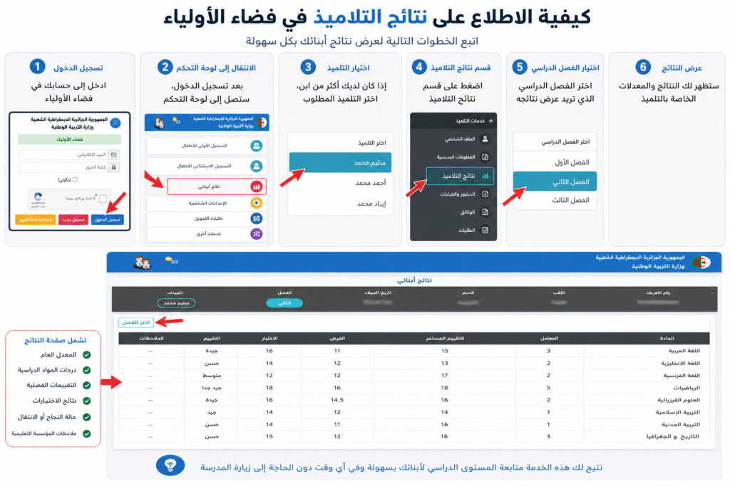 نتائج التلاميذ في فضاء الأولياء