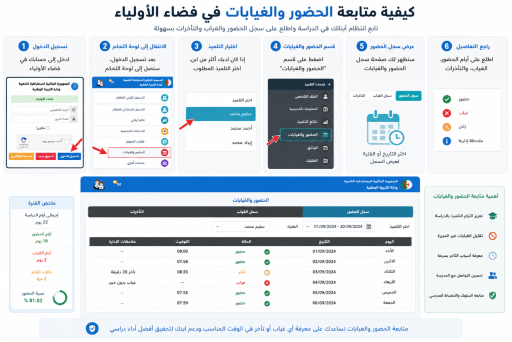 متابعة الحضور والغيابات